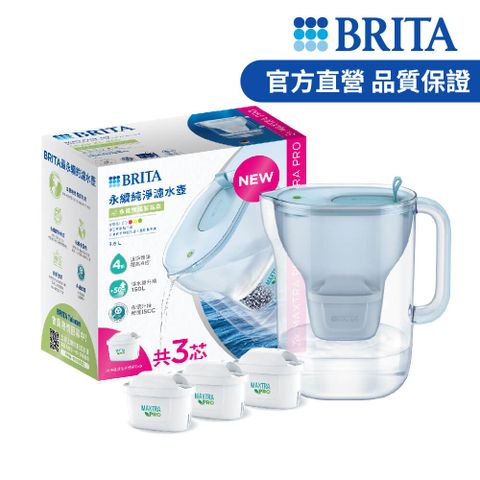 BRITA 官方直營 永續版 Style MXPRO 3.6L 純淨濾水壺+2入純淨全效型濾芯_冰川藍 (共3芯)