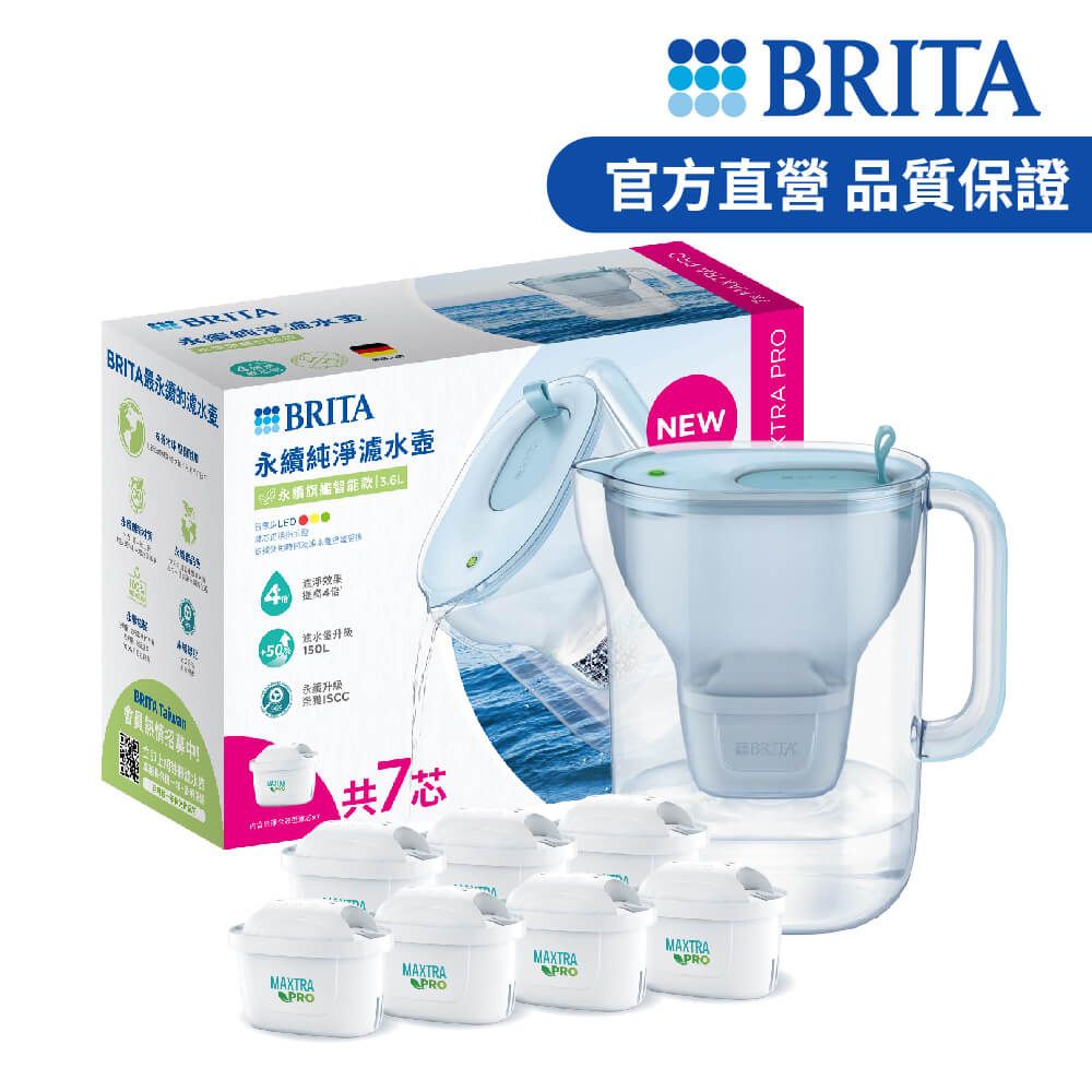 BRITA 官方直營 永續版 Style MXPRO 3.6L 純淨濾水壺+6入純淨全效型濾芯_冰川藍 (共7芯)