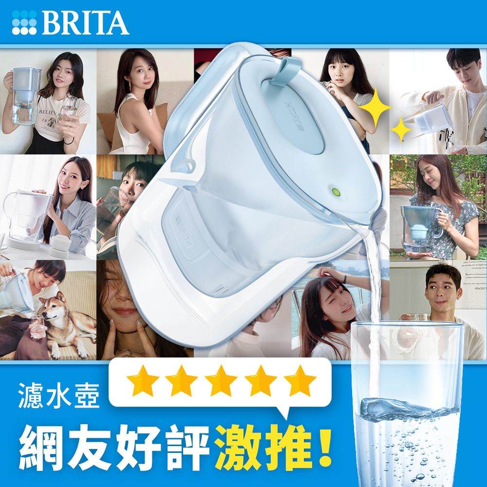 BRITA 官方直營 永續版 Style MXPRO 3.6L 純淨濾水壺+6入純淨全效型濾芯_冰川藍 (共7芯)