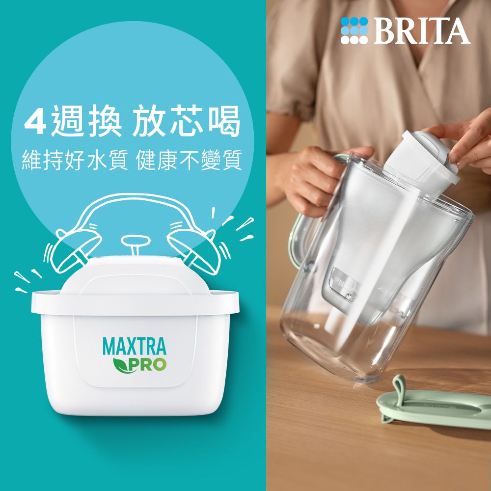 BRITA 官方直營 永續版 Style MXPRO 3.6L 純淨濾水壺+6入純淨全效型濾芯_冰川藍 (共7芯)