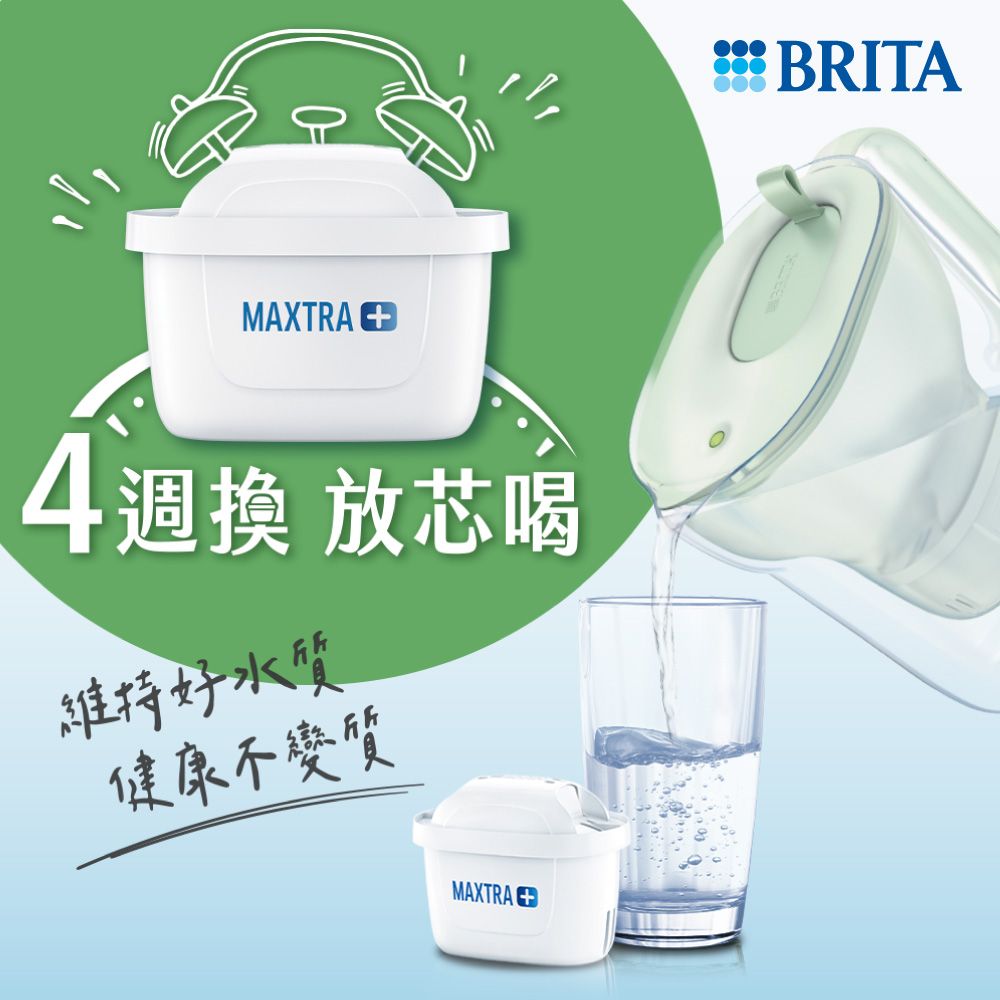 BRITA 官方直營 永續版 Style純淨濾水壺3.6L+2入全效型濾芯+6入去水垢專家濾芯+鯨豚袋(共9芯)