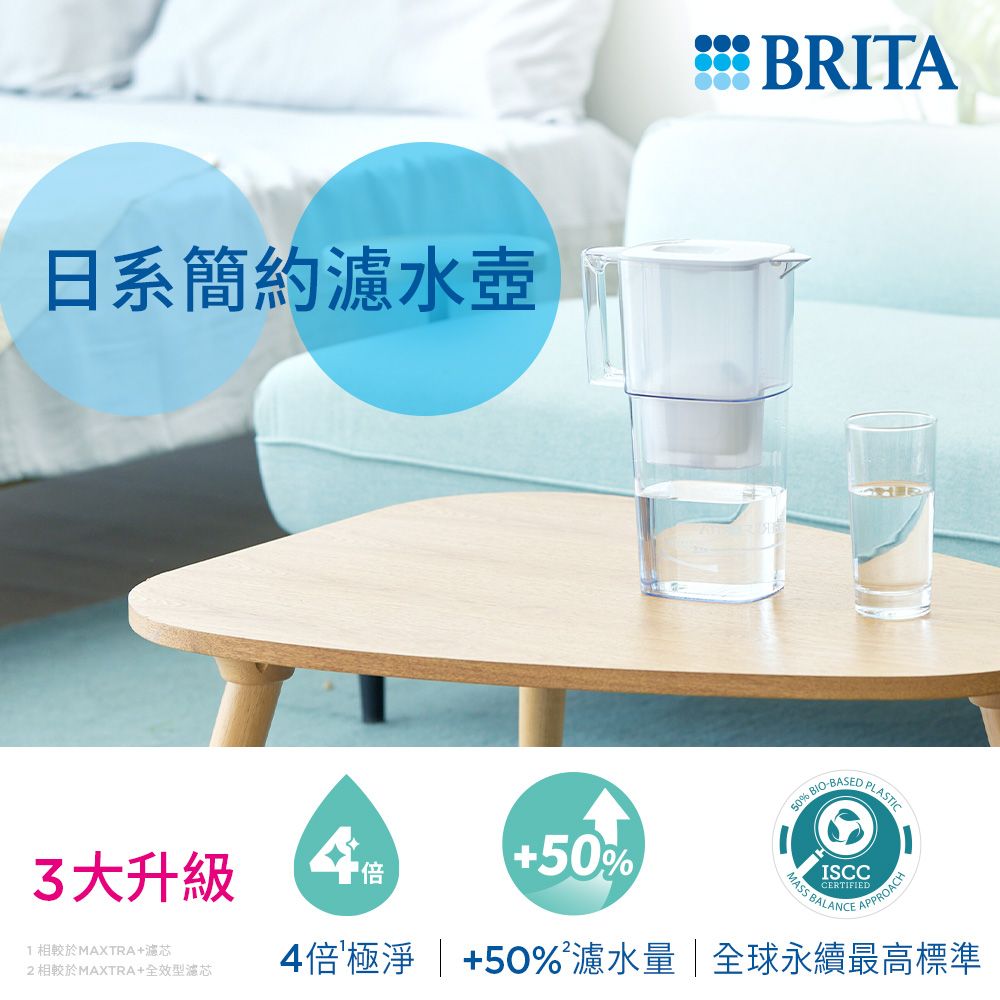 BRITA 官方直營 日系簡約濾水壺2.2L (內含1入MAXTRA PRO純淨全效型濾芯)