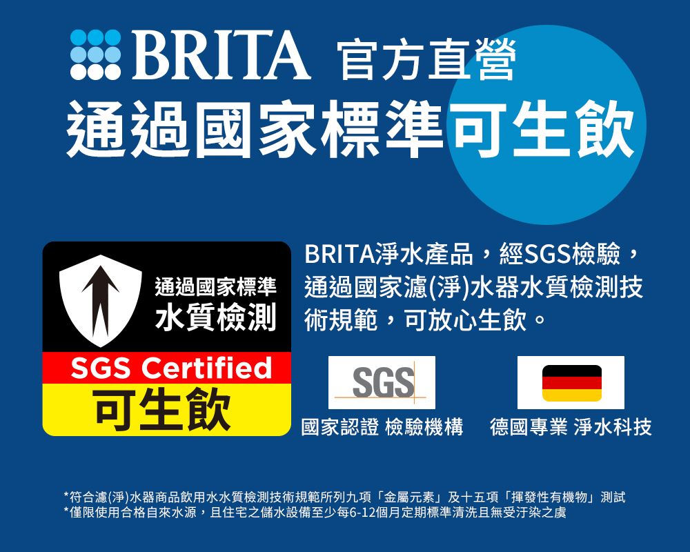 BRITA 官方直營通過國家標準可生飲BRITA淨水產品,經SGS檢驗通過國家標準水質檢測通過國家(淨)水器水質檢測技術規範,可放心生飲。SGS Certified可生飲SGS國家認證 檢驗機構 德國專業 淨水科技*符合濾(淨)水器商品飲用水水質檢測技術規範所列九項「金屬元素及十五項「揮發性有機物」測試*僅限使用合格自來水源,且住宅之儲水設備至少每6-12個月定期標準清洗且無受汙染之虞