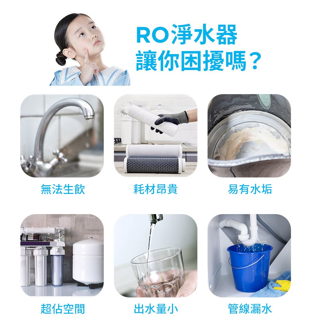 RO淨水器讓你困擾嗎?無法生飲耗材昂貴易有水垢超佔空間出水量小管線漏水