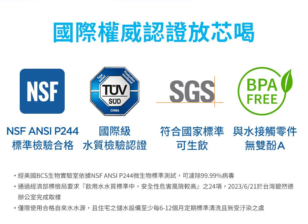 國際權威認證放芯喝testedProdNSFCHINASGSBPA.FREENSF ANSI P244國際級標準檢驗合格 水質檢驗認證可生飲符合國家標準 與水接觸零件無雙酚A*經美國BCS生物實驗室依據NSF ANSI P244微生物標準測試,可濾除99.99%病毒*通過經濟部標檢局要求『飲用水水質標準中,安全性危害風險較高』之24項,2023/6/21於台灣碧然德辦公室完成取樣*僅限使用合格自來水水源,且住宅之儲水設備至少每6-12個月定期標準清洗且無受汙染之虞