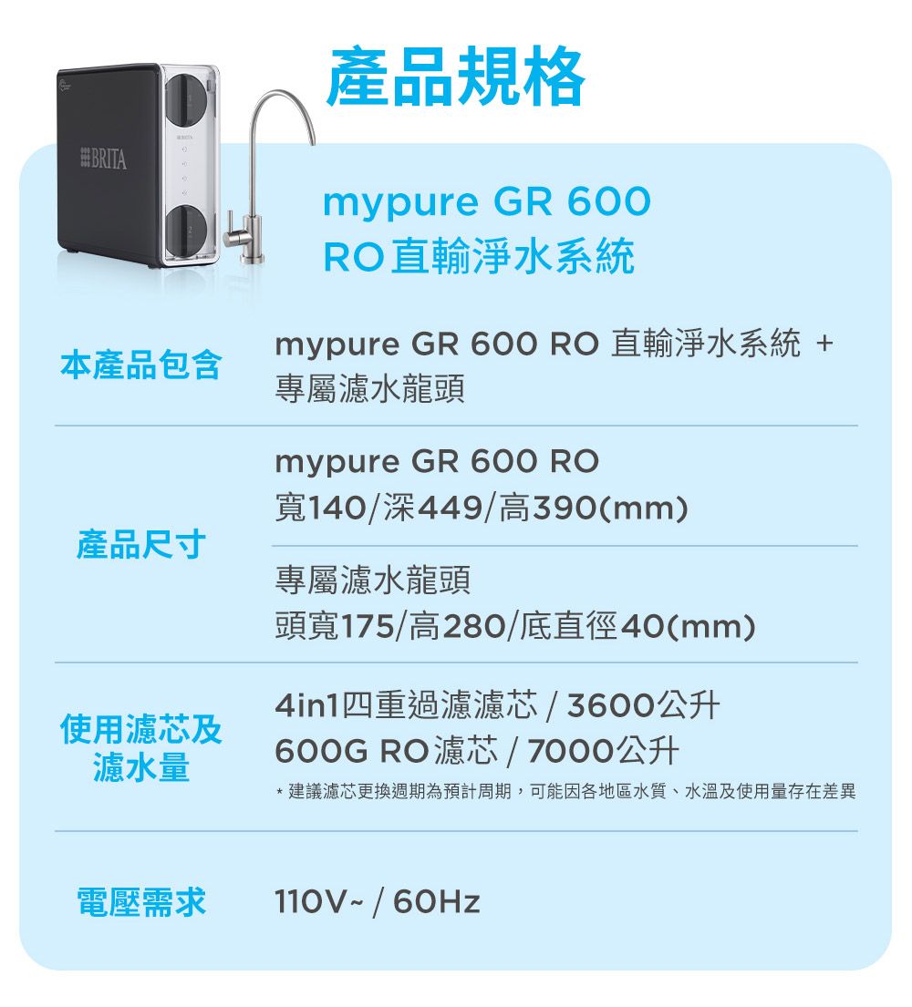 BRITA產品規格mypure GR 600RO直輸淨水系統本產品包含mypure GR 600RO直輸淨水系統 +專屬濾水龍頭mypure GR 600 RO寬140/深449/高390(mm)產品尺寸使用濾芯及瀘水量專屬濾水龍頭頭寬175/高280/底直徑40(mm)4in1四重過濾濾芯/3600公升600G RO濾芯/7000公升*建議濾芯更換週期為預計周期,可能因各地區水質、水溫及使用量存在差異電壓需求110V / 60Hz