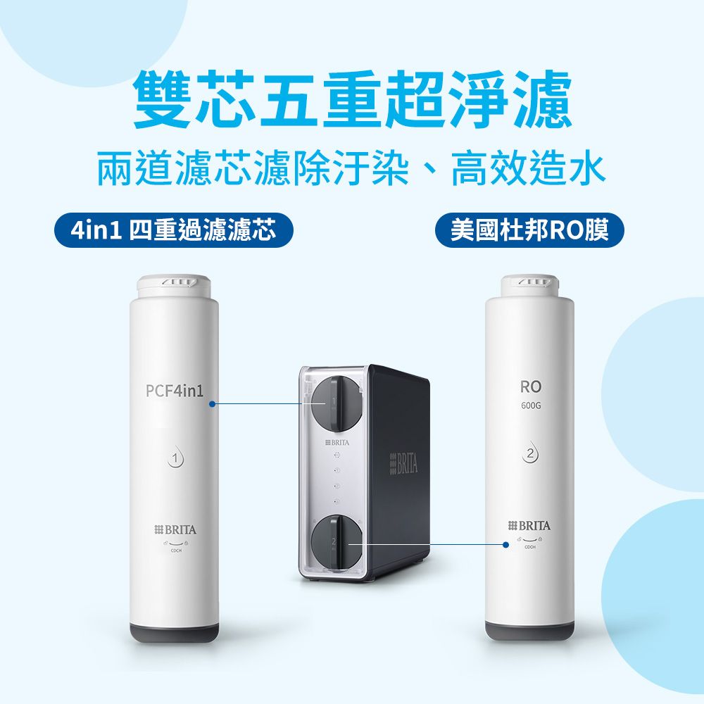 BRITA 官方直營 mypure GR 600 RO直輸淨水系統(無桶直輸 大水量逆滲透)
