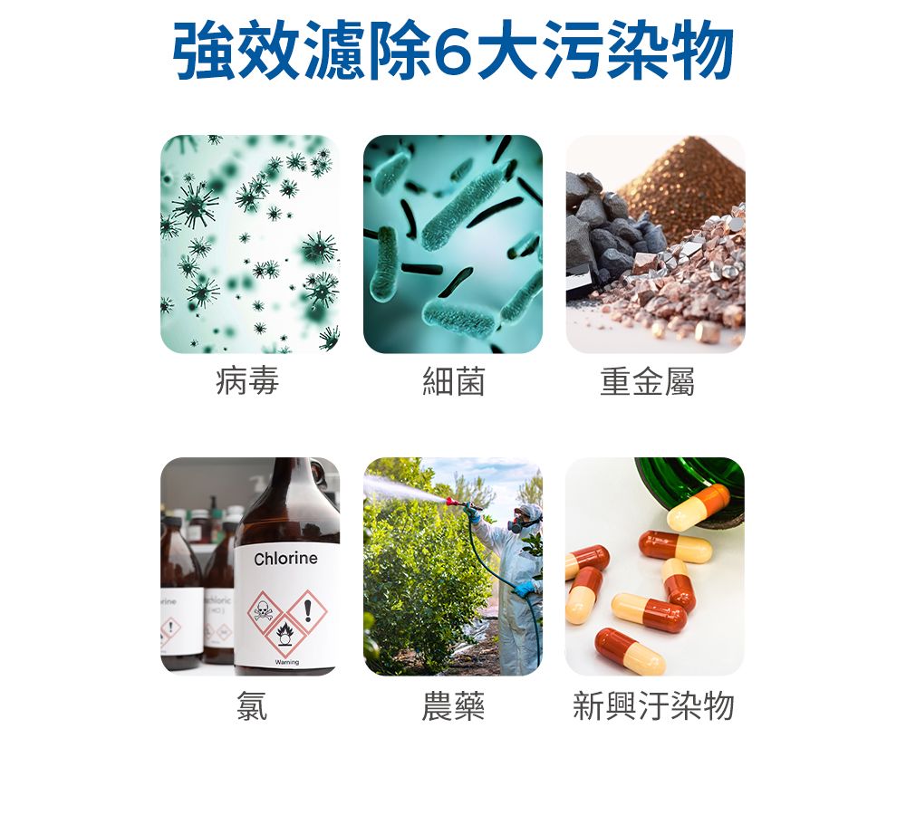 強效濾除6大污染物病毒細菌重金屬Chlorine氯農藥新興汙染物