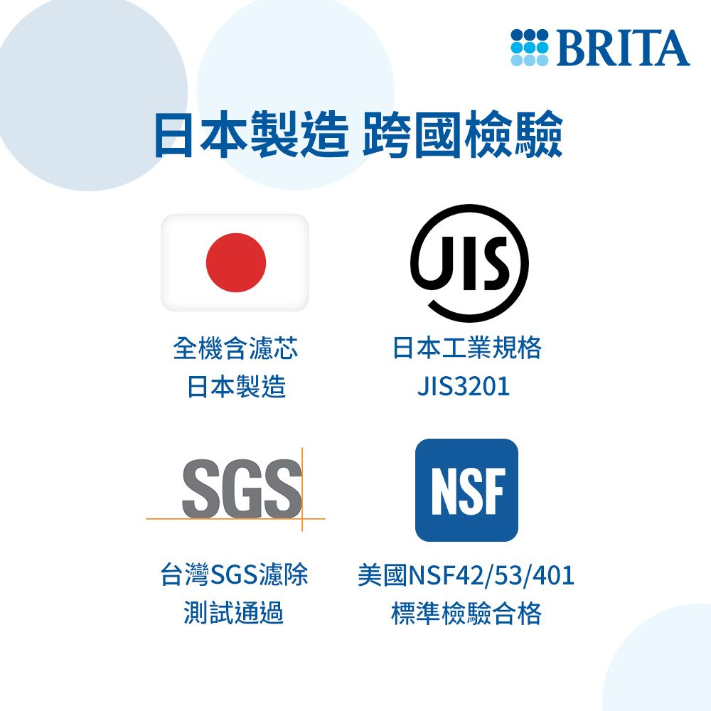 BRITA 【德國官方】ON TAP 5重濾菌龍頭式濾芯4入