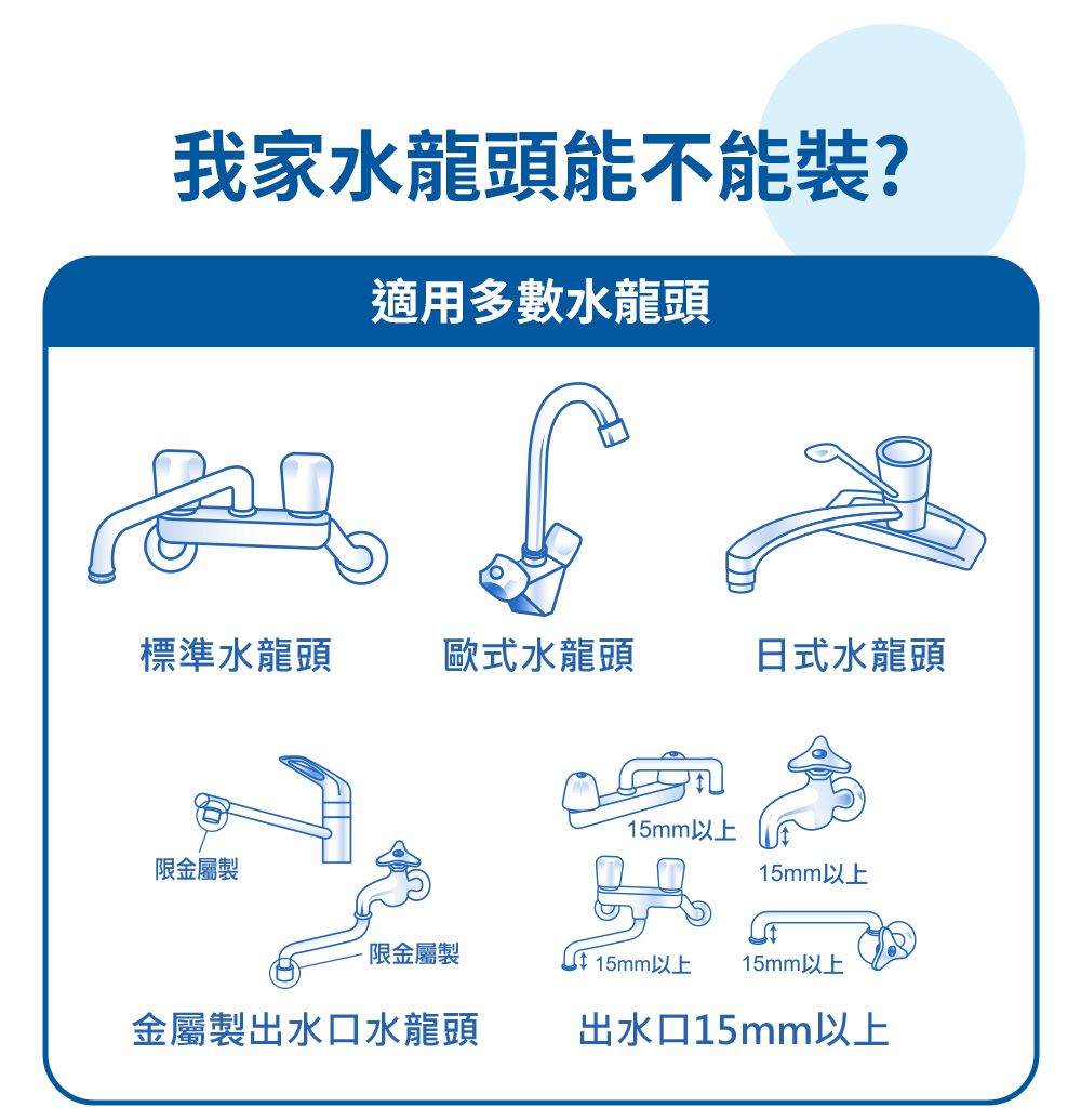 我家水龍頭能不能裝?適用多數水龍頭標準水龍頭歐式水龍頭日式水龍頭15mm以上限金屬製15mm以上限金屬製15mm以上 15mm以上金屬製出水口水龍頭出水口15mm以上