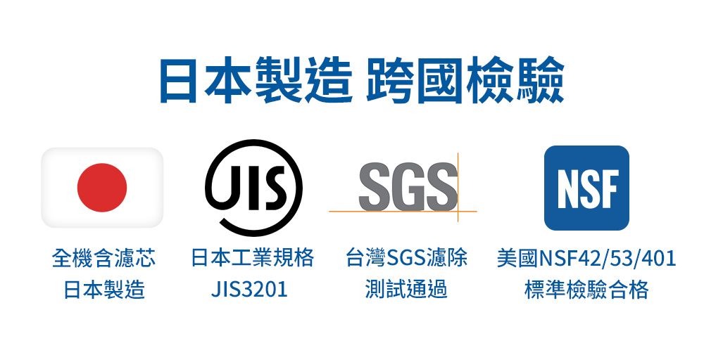 日本製造 跨國檢驗SGSNSF全機含濾芯日本工業規格日本製造JIS3201台灣SGS濾除測試通過美國NSF42/53/401標準檢驗合格