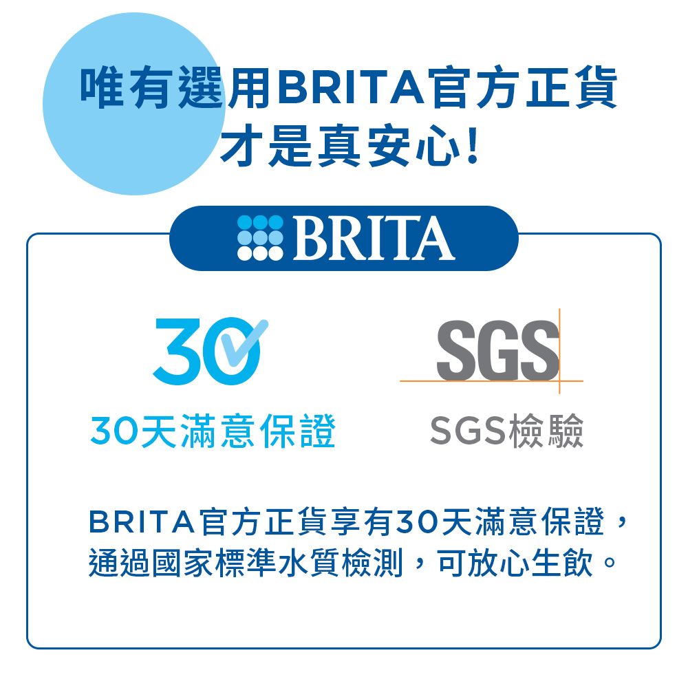 唯有選用BRITA官方正貨才是真安心! BRITA30SGS30天滿意保證SGS檢驗BRITA官方正貨享有30天滿意保證,通過國家標準水質檢測,可放心生飲