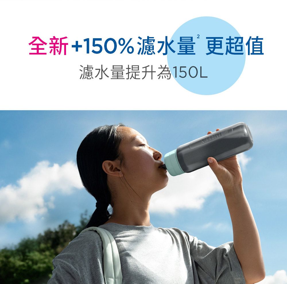 全新+150%濾水量更超值濾水量提升為15OL