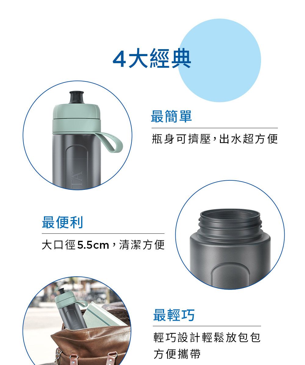 4大經典最簡單瓶身可擠壓,出水超方便最便利大口徑5.5cm,清潔方便最輕巧輕巧設計輕鬆放包包方便攜帶