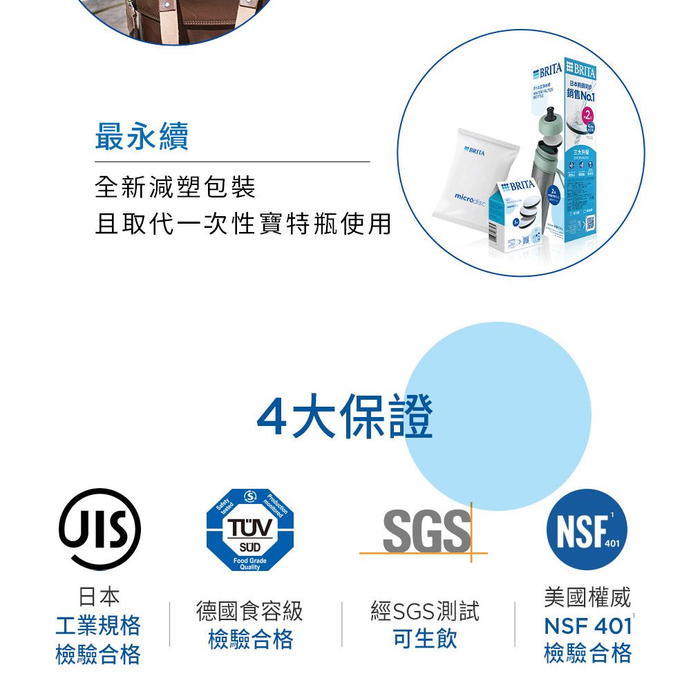 最永續全新減塑包裝且取代一次性寶特瓶使用BRIABRITABRITA 銷售Safety⑤Food GradeQuality4大保證SGS日本工業規格檢驗合格德國食容級經SGS測試檢驗合格可生飲NSF美國權威NSF 401 T檢驗合格