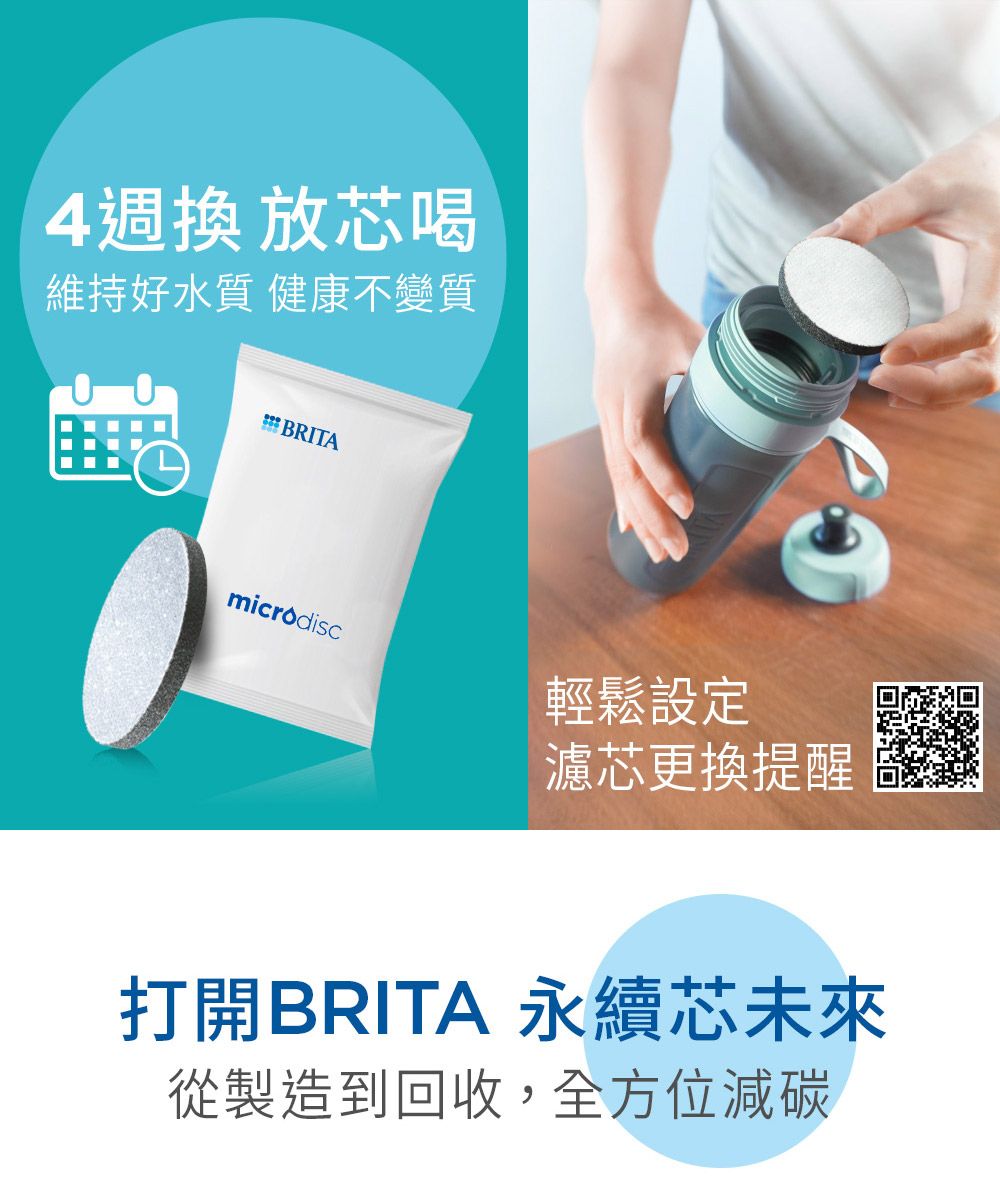 4週換 放芯喝維持好水質 健康不變質EBRITAmicrodisc輕鬆設定濾芯更換提醒打開BRITA 永續芯未來從製造到回收,全方位減碳