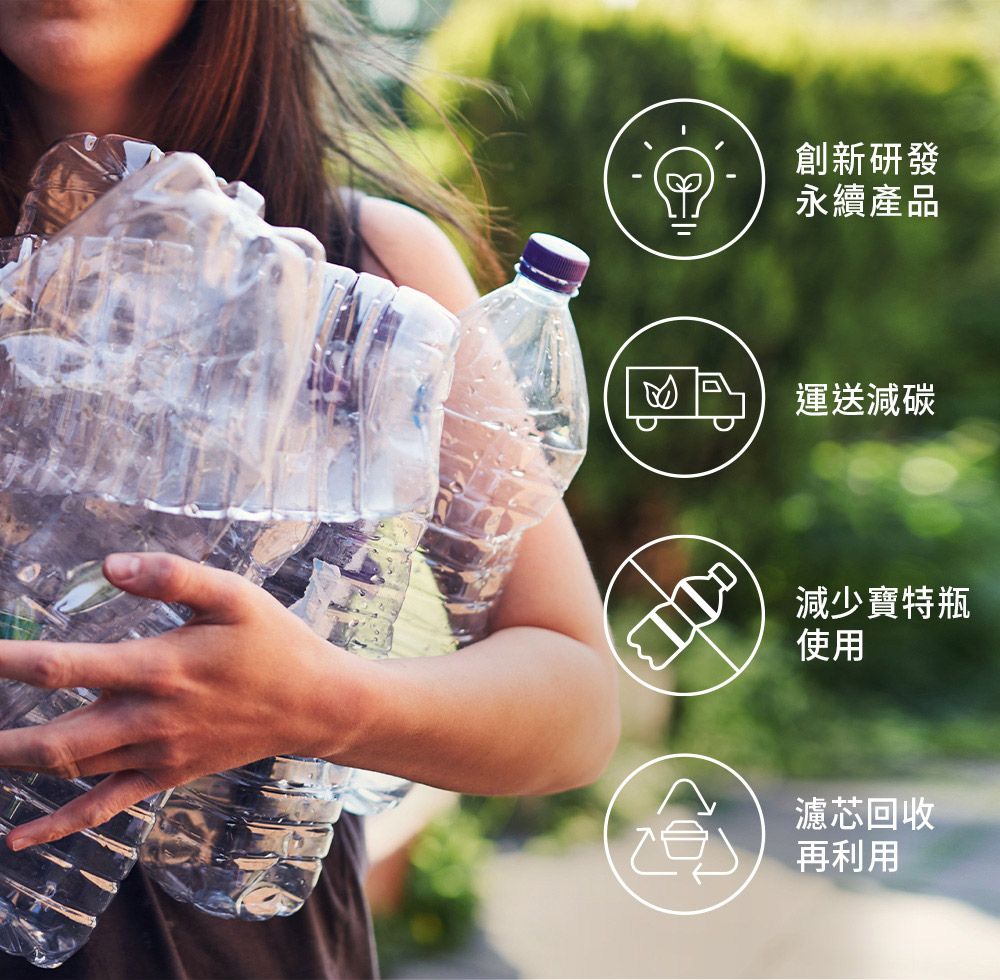 創新研發永續產品運送減碳減少寶特瓶使用濾芯回收再利用