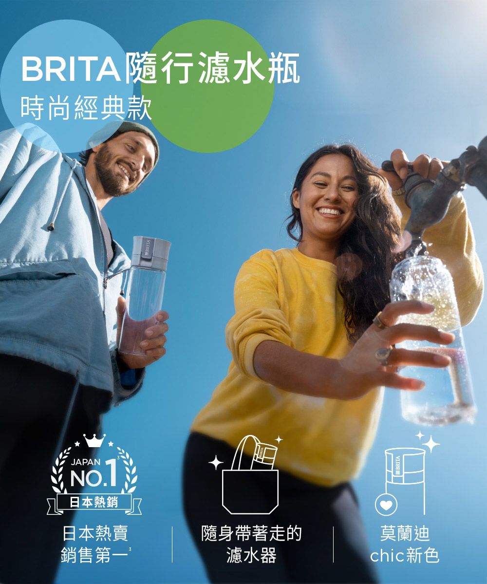 BRITA 隨行濾水瓶時尚經典款JAPAN日本熱銷日本熱賣銷售第一隨身帶著走的莫蘭迪濾水器chic新色