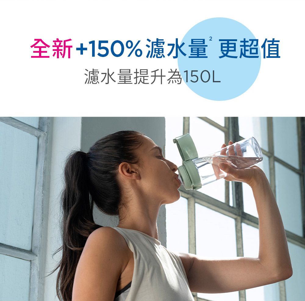 全新+150%濾水量更超值濾水量提升為15OL