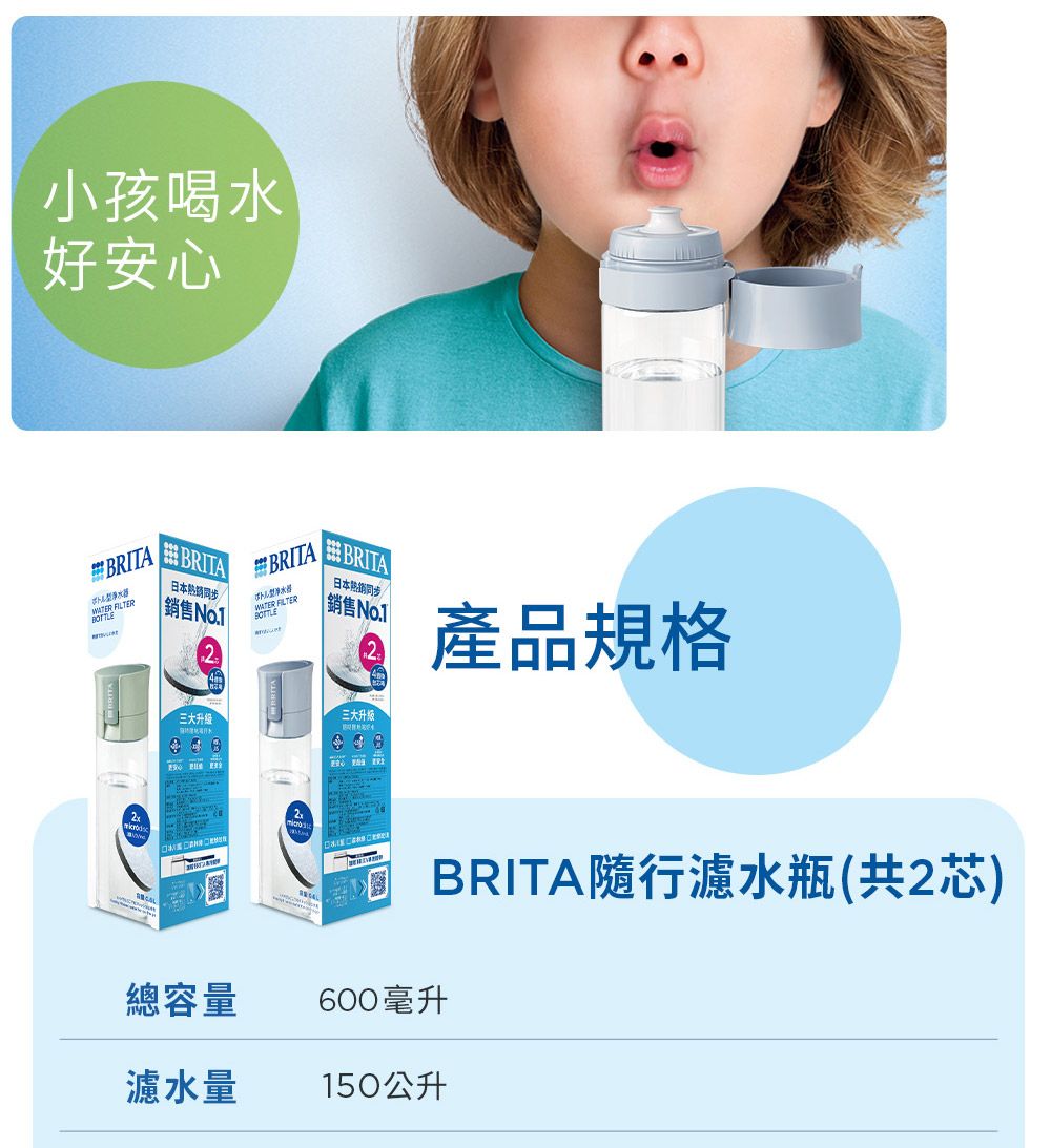 小孩喝水好安心BRITA FILTERBRITA日本 BRITA水器 FILTERBOTTLEBRITA日本同步銷售三大升级A三大升级產品規格    BRITA隨行濾水瓶(共2芯)600毫升總容量濾水量150公升