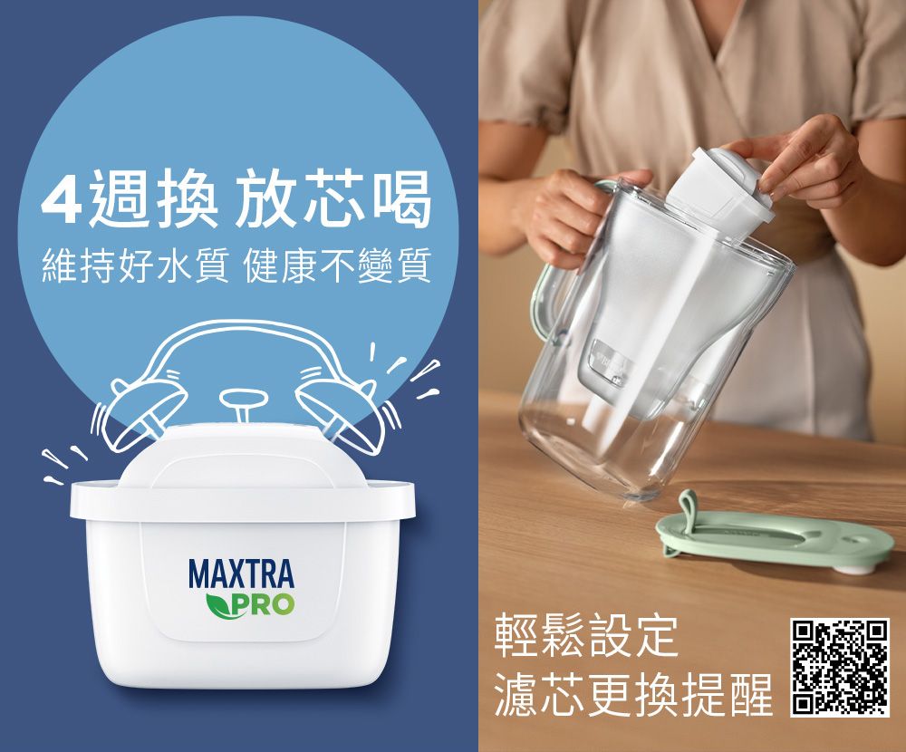 4週換 放芯喝維持好水質 健康不變質MAXTRAPRO輕鬆設定濾芯更換提醒