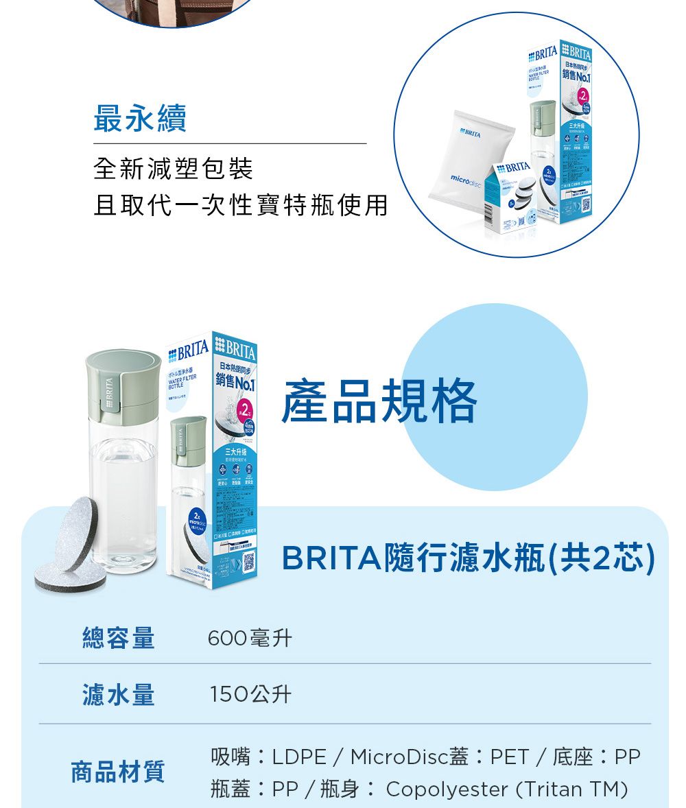 最永續全新減塑包裝且取代一次性寶特瓶使用 BRITボトル BRITA日本銷售產品規格三大升级BRITA BRITA ABRITA日本銷售 www三大升级  BRITA隨行濾水瓶(共2芯)600毫升總容量濾水量150公升商品材質吸嘴LDPE/MicroDisc蓋PET/ 底座:瓶蓋:PP / 瓶身: Copolyester (Tritan TM)