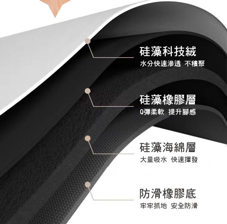 硅藻科技水分快速滲透 不積聚硅藻橡膠層Q彈柔軟 提升腳感硅藻海綿層大量吸水快速防滑橡膠底牢牢抓地 安全防滑