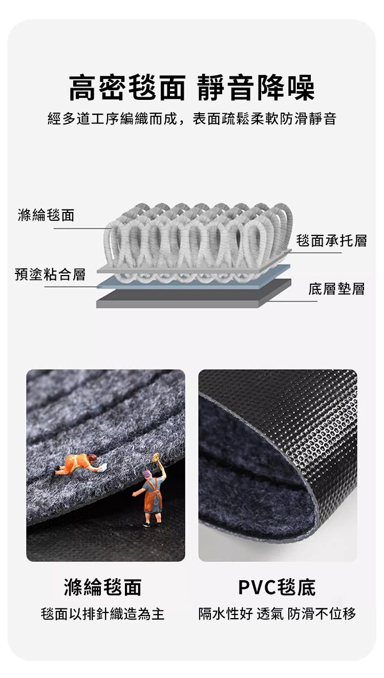 高密 靜音降噪經多道工序編織而成,表面疏鬆柔軟防滑靜音滌綸毯面毯面承托層預塗粘合層底層墊層滌綸毯面毯面以排針織造為主PVC毯底隔水性好 透氣 防滑不位移
