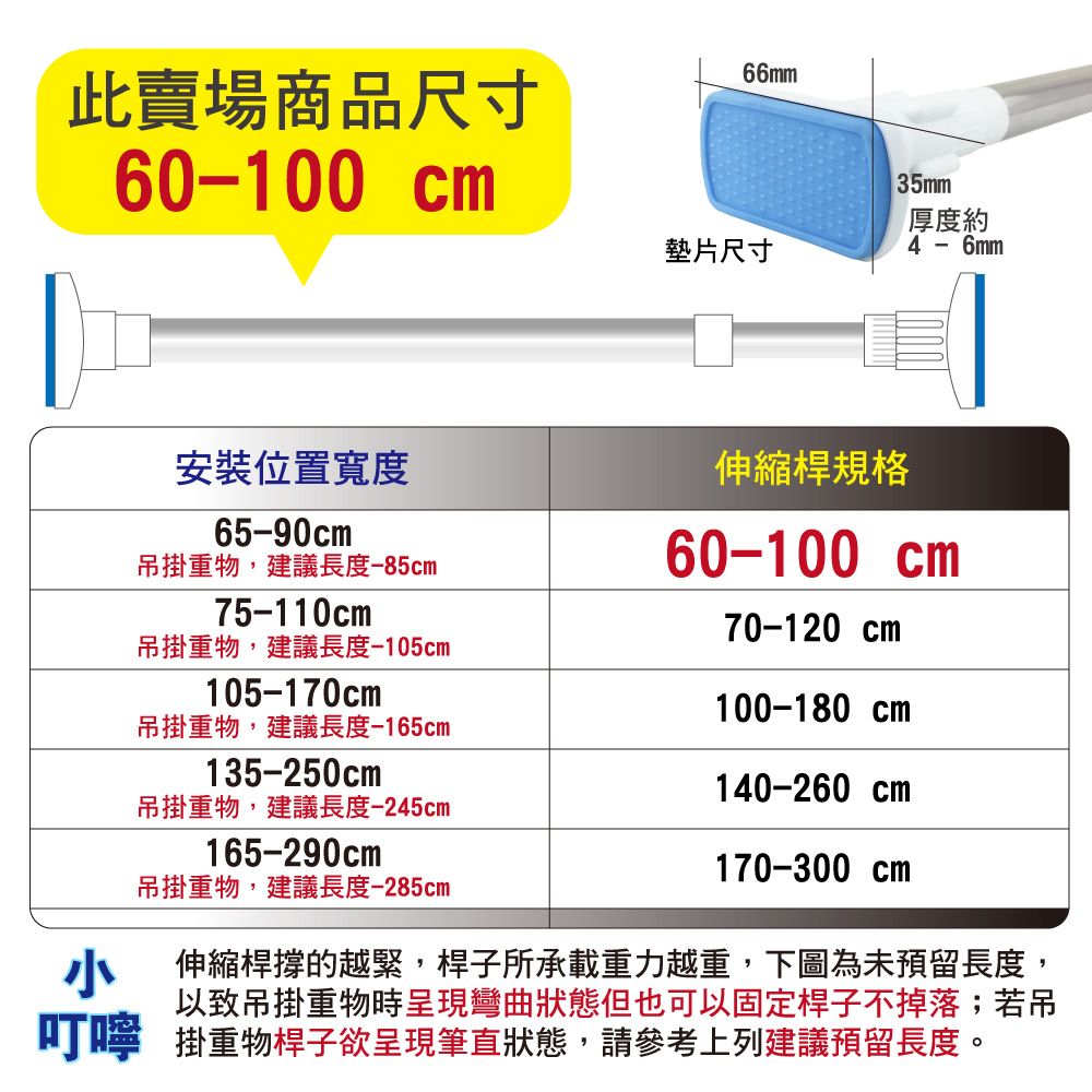 此賣場商品尺寸60-100 cm66mm35mm厚度約墊片尺寸4 - 6mm安裝位置寬度65-90cm吊掛重物,建議長度-85cm75-110cm吊掛重物,建議長度-105cm105-170cm吊掛重物,建議長度-165cm135-250cm吊掛重物,建議長度-245cm165-290cm吊掛重物,建議長度-285cm伸縮桿規格60-100 cm70-120 cm100-180 cm140-260 cm170-300 cm叮嚀伸縮桿撐的越緊,桿子所承載重力越重,下圖為未預留長度,以致吊掛重物時呈現彎曲狀態但也可以固定桿子不掉落;若吊掛重物桿子欲呈現筆直狀態,請參考上列建議預留長度。