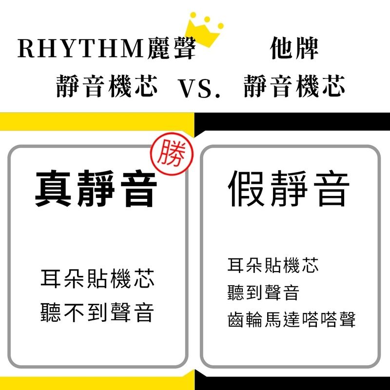 RHYTHM麗聲靜音機芯 VS.真靜音耳朵貼機芯聽不到聲音勝他牌靜音機芯假靜音耳朵貼機芯聽到聲音齒輪馬達嗒嗒聲