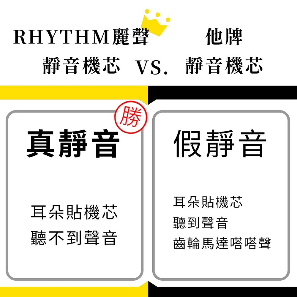 RHYTHM 麗聲 日本鐘-亮彩色系居家實用款超靜音壁掛鐘