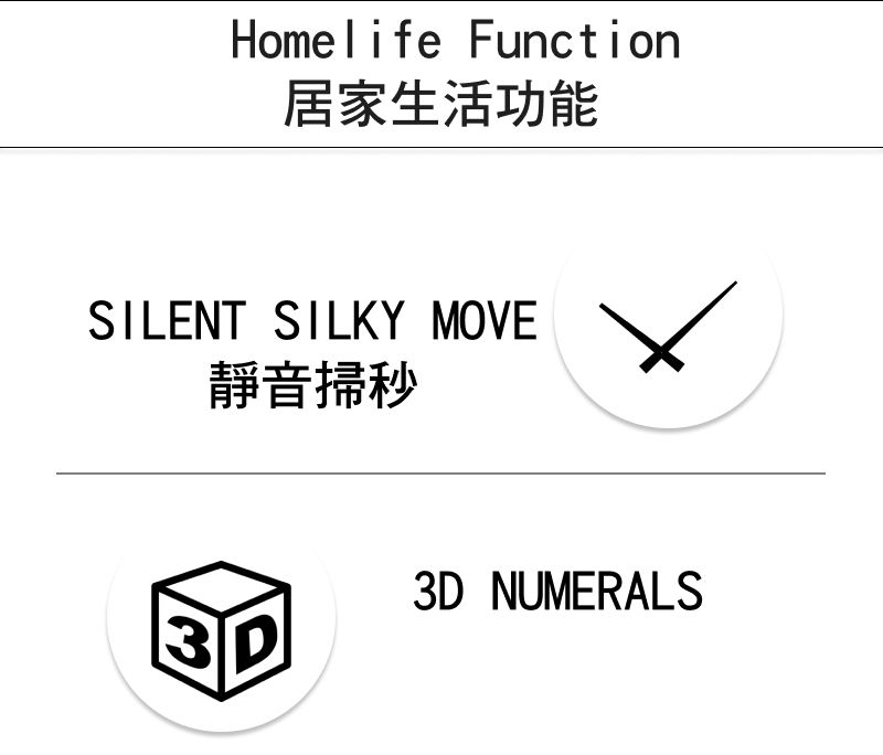 Homelife Function居家生活功能SILENT SILKY MOVE靜音掃秒3D_NUMERALS