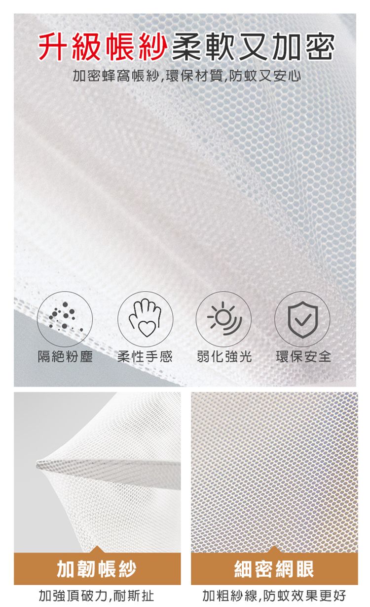 升級紗柔軟又加密加密蜂窩紗,環保材質,防蚊又安心隔絶粉塵 柔性手感弱化強光環保安全加韌帳紗細密網眼加強頂破力,耐斯扯加粗紗線,防蚊效果更好