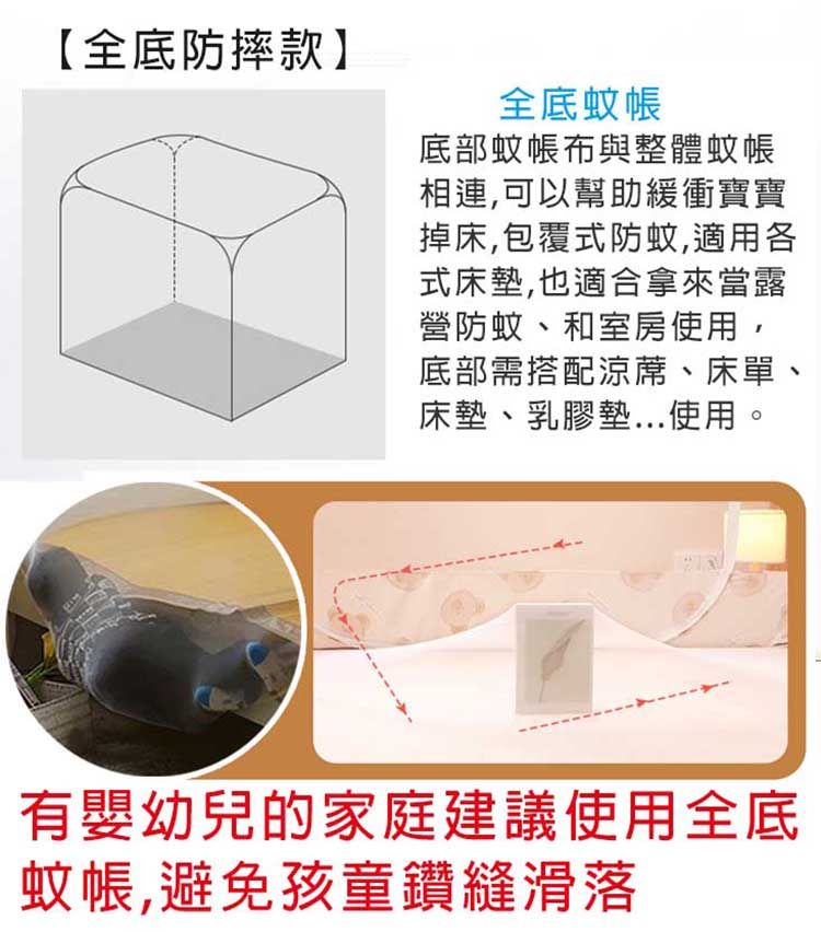 【全底防摔款】全底蚊帳底部蚊帳布與整體蚊帳相連,可以幫助緩衝寶寶掉床,包覆式防蚊,適用各式床墊,也適合拿來當露營防蚊、和室房使用,底部需搭配涼蓆、床單、床墊、乳膠墊...使用。有嬰幼兒的家庭建議使用全底蚊帳,避免孩童縫滑落
