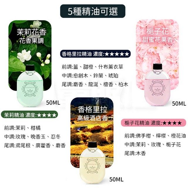  智能感應噴香機專用精油 50ml 1入 香薰機 香水機 擴香機 香氛機 芳香噴霧機