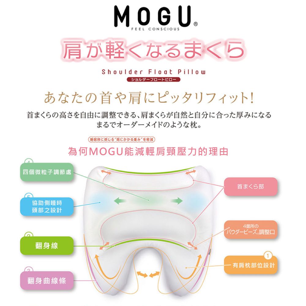  日本優質抱枕 百貨公司專櫃品牌MOGU