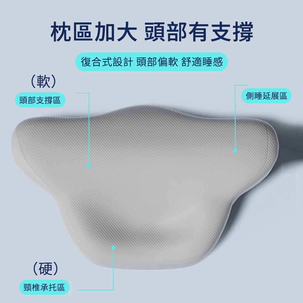 AOAO 記憶棉三角護頸枕 拉伸牽引枕睡眠枕 頸椎牽引枕 睡枕