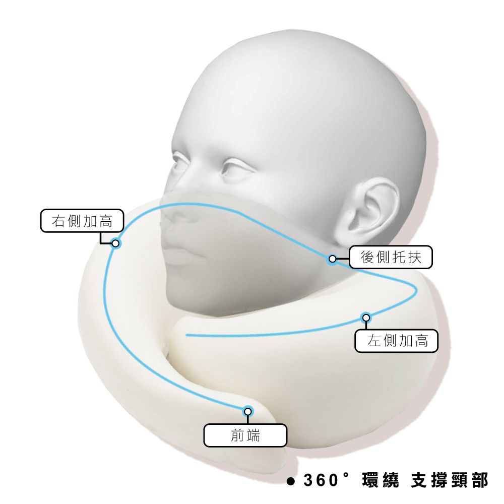 ANDYMAY2 小蝸牛便攜記憶舒眠頸枕2件套(1入)