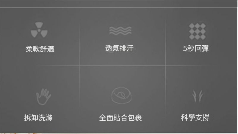 柔軟舒適透氣排汗5秒回彈拆卸洗滌全面貼合包裹科學支撐