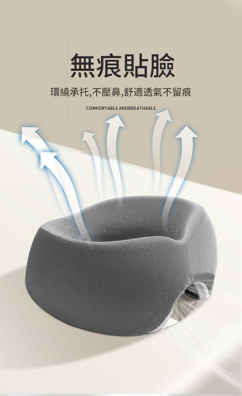 無痕貼臉環繞承托,不壓鼻,舒適透氣不留痕COMFORTABLE ANDBREATHABLE