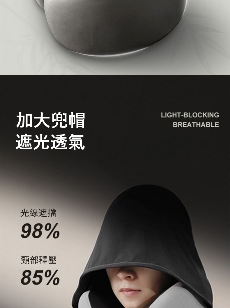 加大兜帽遮光透氣LIGHT-BLOCKINGBREATHABLE光線遮擋98%頸部釋壓85%