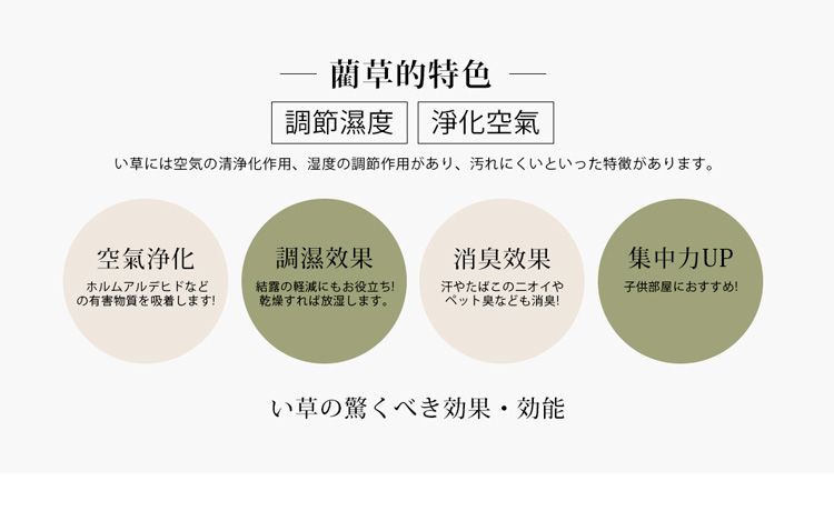 藺草的特色調節濕度 空氣い草には空気の清浄化作用 湿度の調節作用があり、汚れにくいといった特徴があります。空氣ホルムアルデヒドなどの有害物質を吸着します!調濕效果消效果集中力UP結露の軽減にもお役立ち!乾燥すれば放湿します。汗やたばこのニオイやペット臭なども消臭!子供部屋におすすめ!い草の驚くべき効果・効能