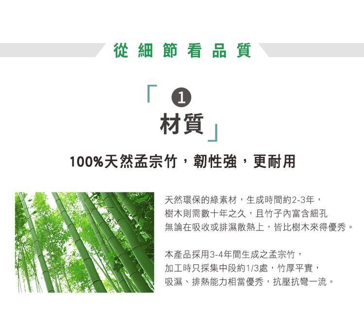 從細節看品質材質100%天然孟宗竹,韌性強,更耐用天然環保的綠素材,生成時間約2-3年,樹木則需數十年之久,且竹子富含細孔無論在吸收或排濕散熱上,皆比樹木來得優秀。本產品採用3-4年間生成之孟宗竹,加工時只採集中段約1/3處,竹厚平實,吸濕、排熱能力相當優秀,抗壓抗彎一流。