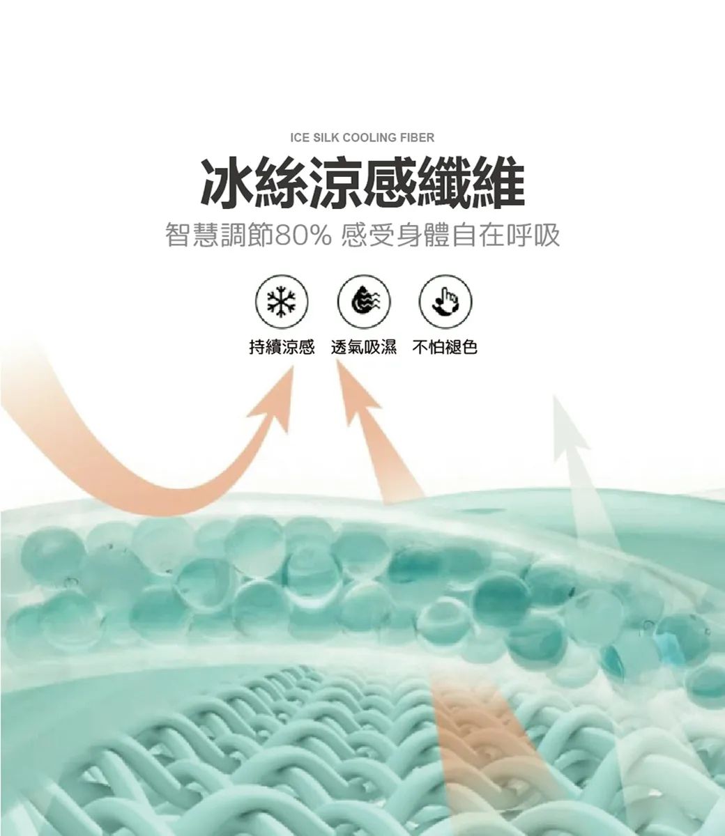 ICE SILK COOLING FIBER冰絲涼感纖維智慧調節80% 感受身體自在呼吸持續涼感 透氣吸濕 不怕褪色