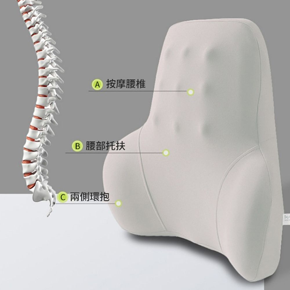 ACME 艾可米 太空記憶棉減壓按摩靠墊 汽車護腰靠墊 辦公室座椅靠背墊 腰靠枕 防滑卡扣靠墊  腰墊