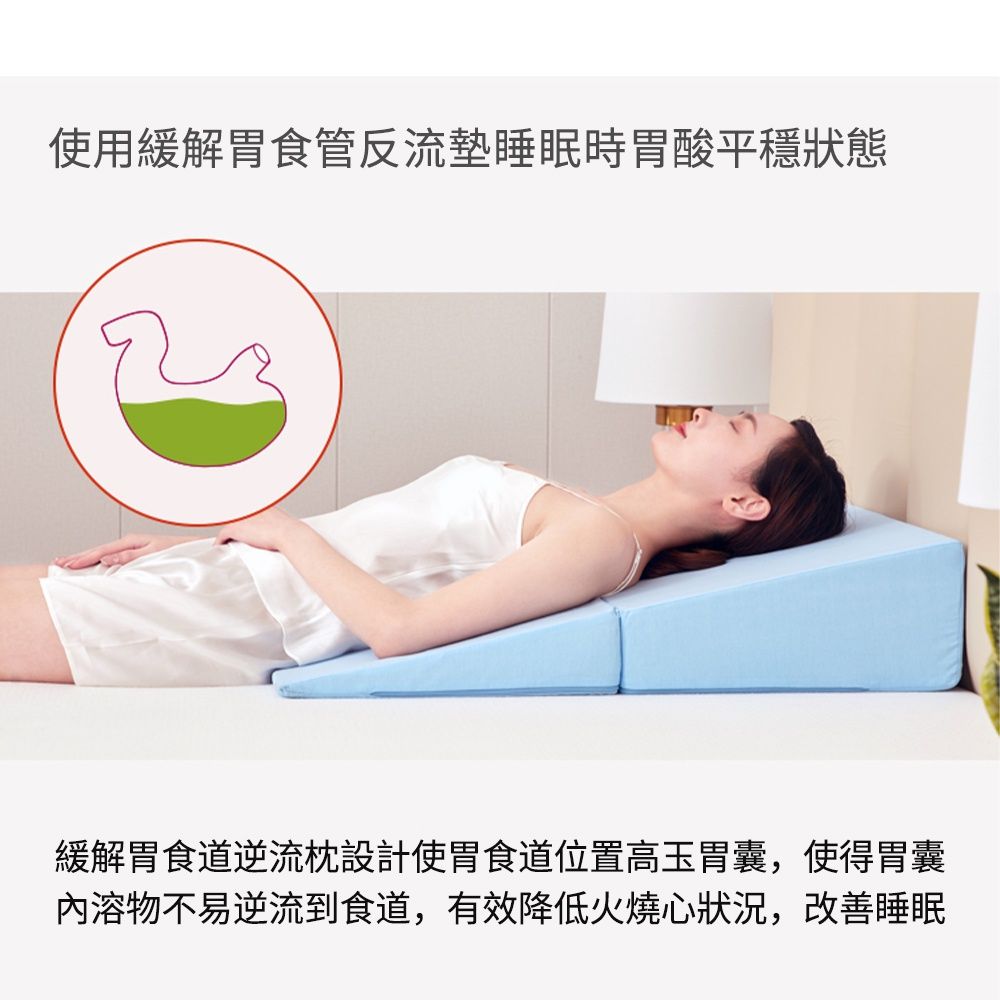 臥床翻身三角墊 靠枕 傾斜枕頭 燒心逆流斜坡墊 坡度防反流斜躺左側睡胃防反酸孕婦食管大靠背墊