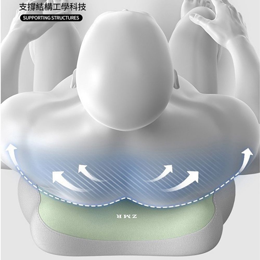 ACME 艾可米 3D記憶棉護腰靠墊 辦公室座椅背靠墊 腰靠枕 腰墊 腰枕