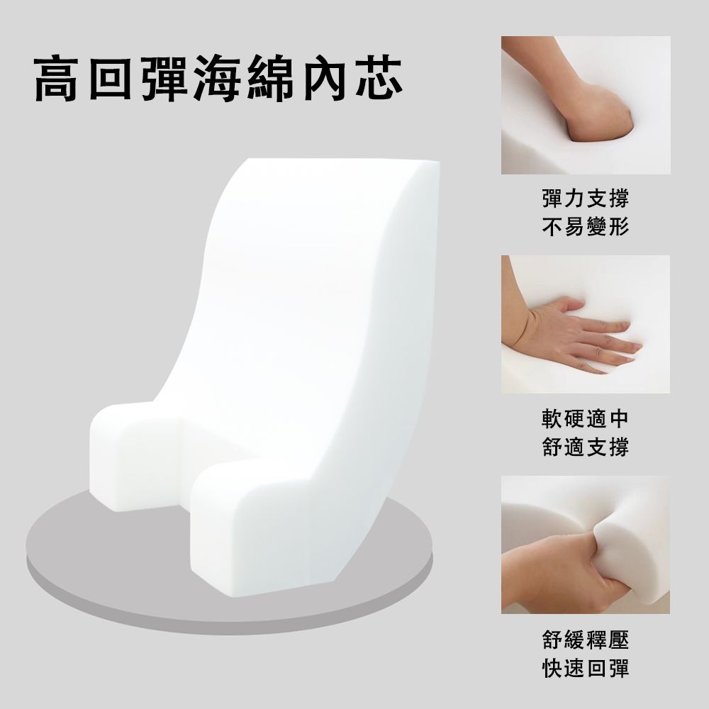  LSJY 藍色記憶 四合一可調節三角靠墊 柔軟支撐 可躺可靠 家用護理靠背三角枕 床頭靠墊 防反酸枕頭