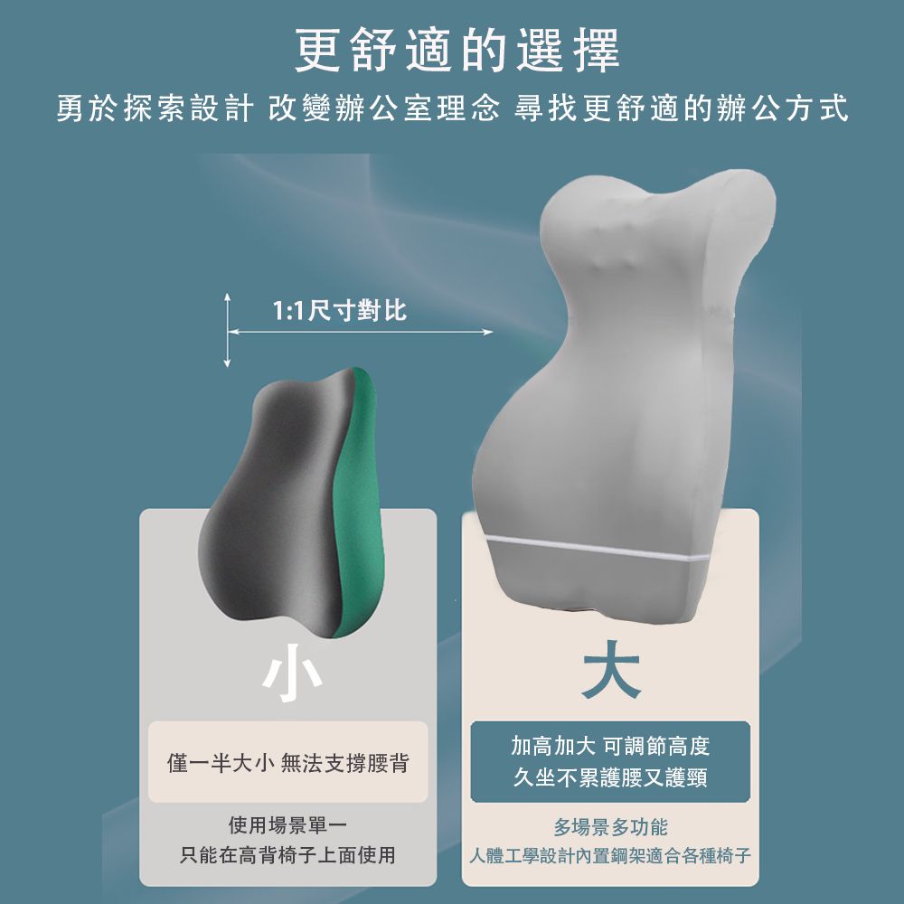  Ailide zoodenit 護腰靠墊 多功能床頭靠墊 加高躺枕 軟包腰靠枕 飽滿支撐 貼合舒適