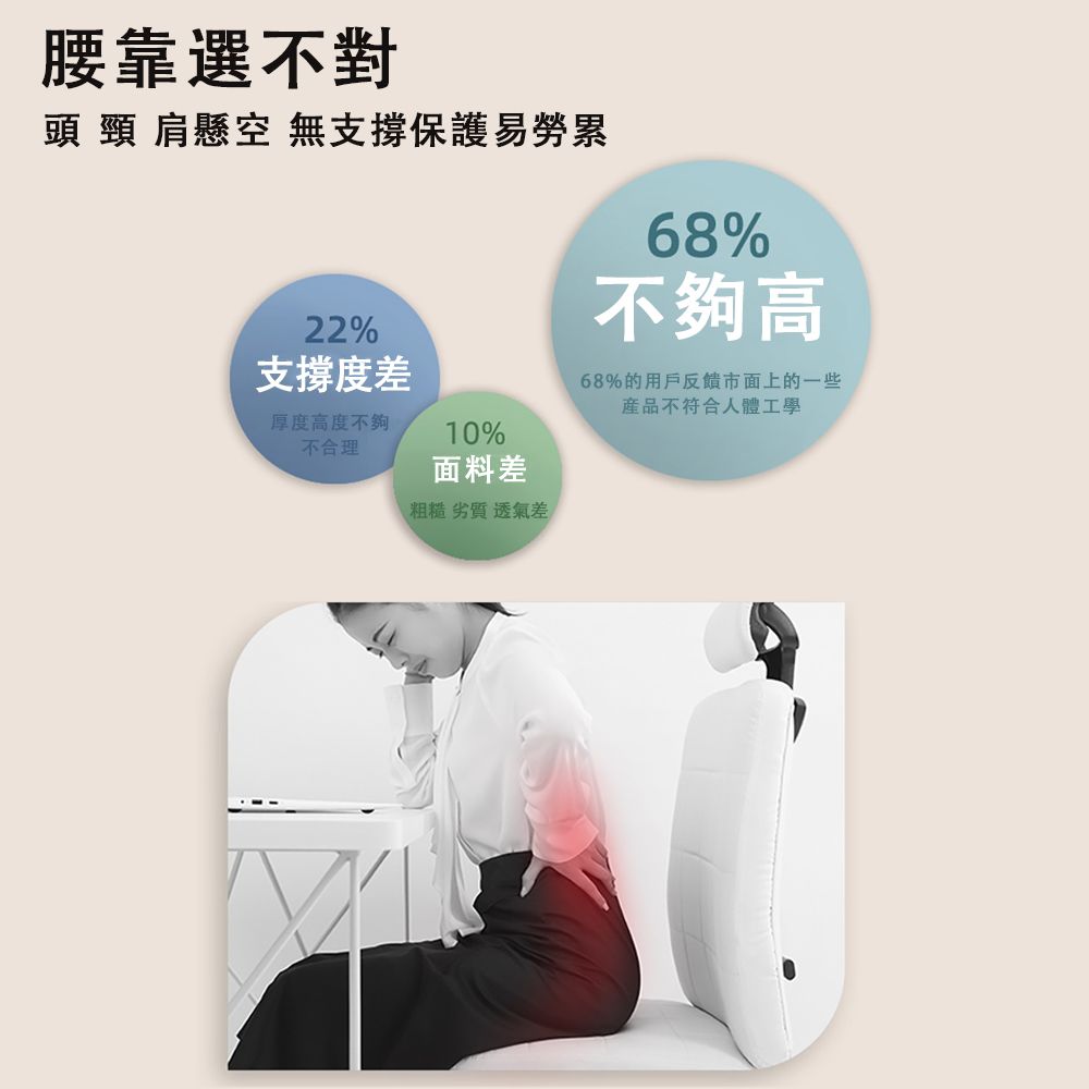 Ailide zoodenit 護腰靠墊 多功能床頭靠墊 加高躺枕 軟包腰靠枕 飽滿支撐 貼合舒適